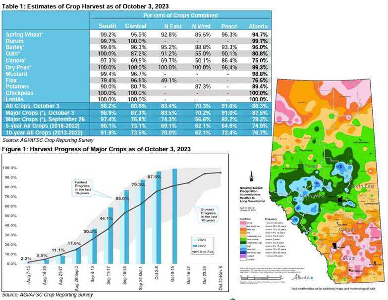 Image of Maps and Graphs