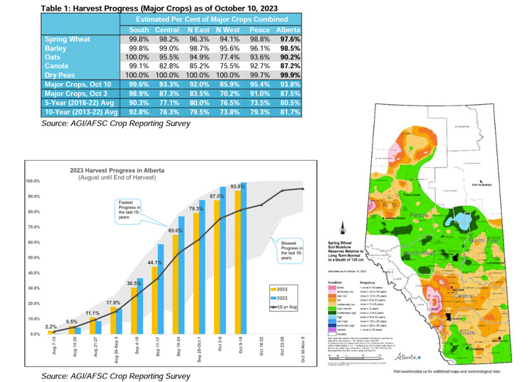 Image of Graphs and Maps