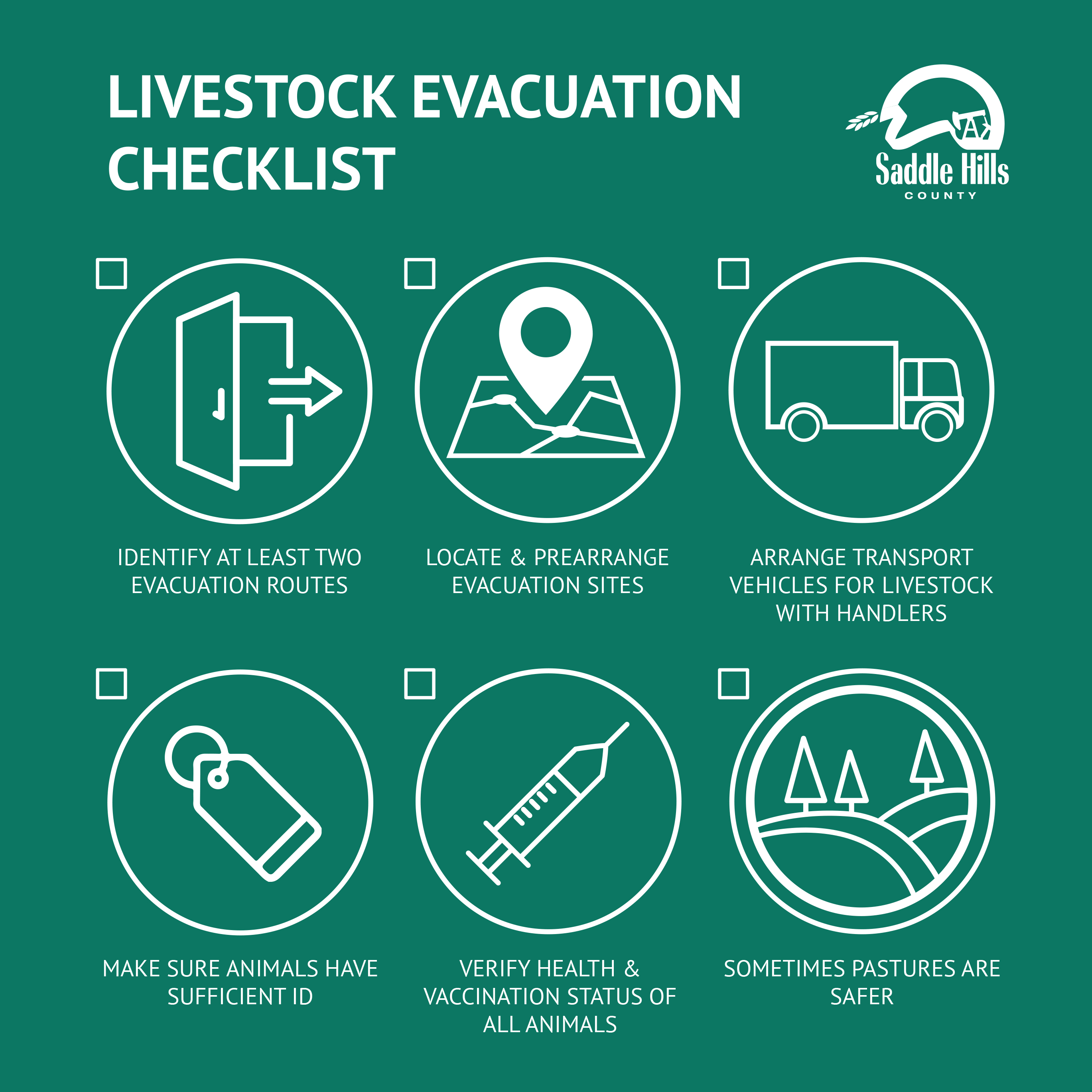Livestock Evacuation Infographic
