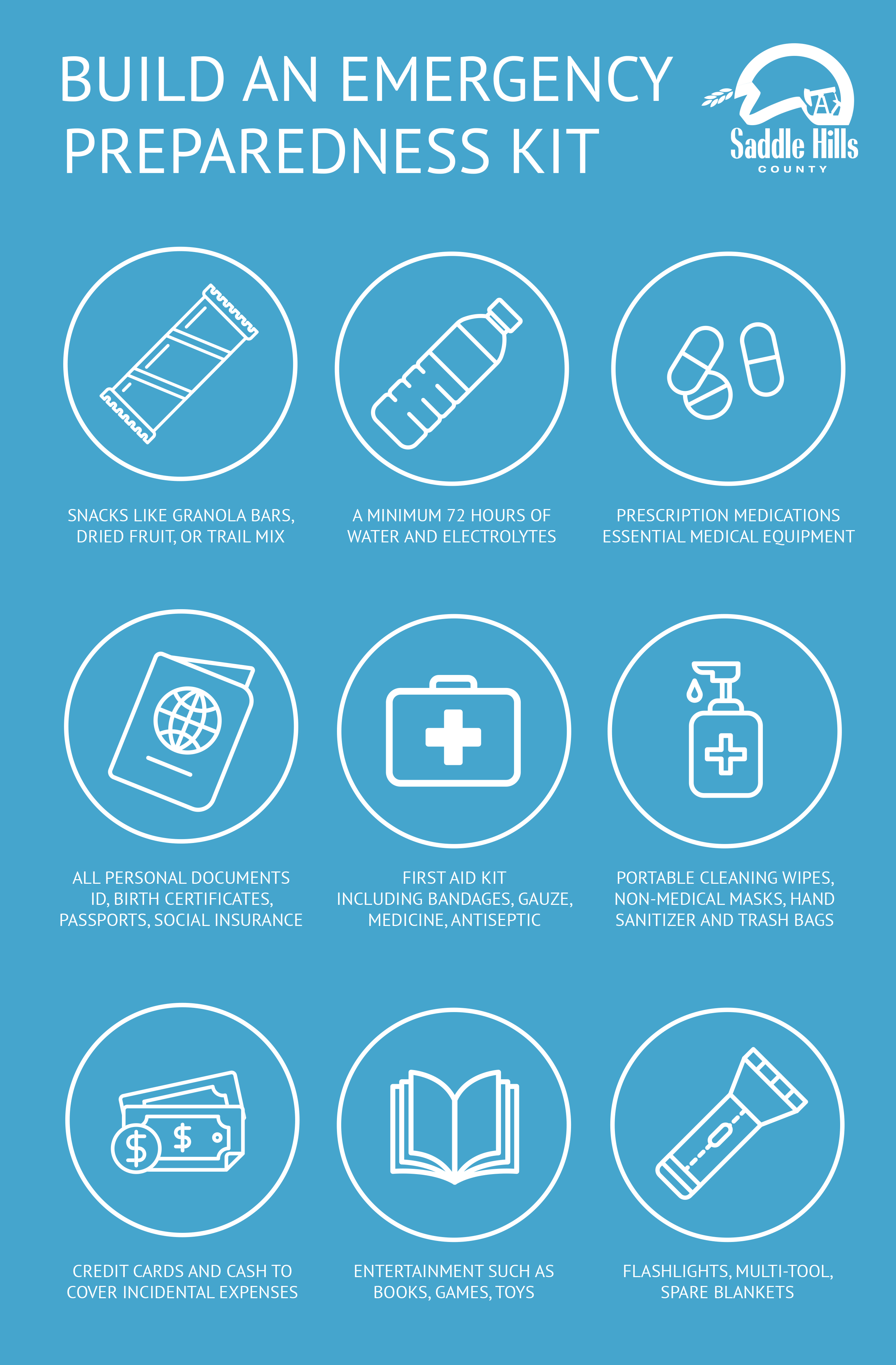 Infographic of Emergency Preparedness Kit